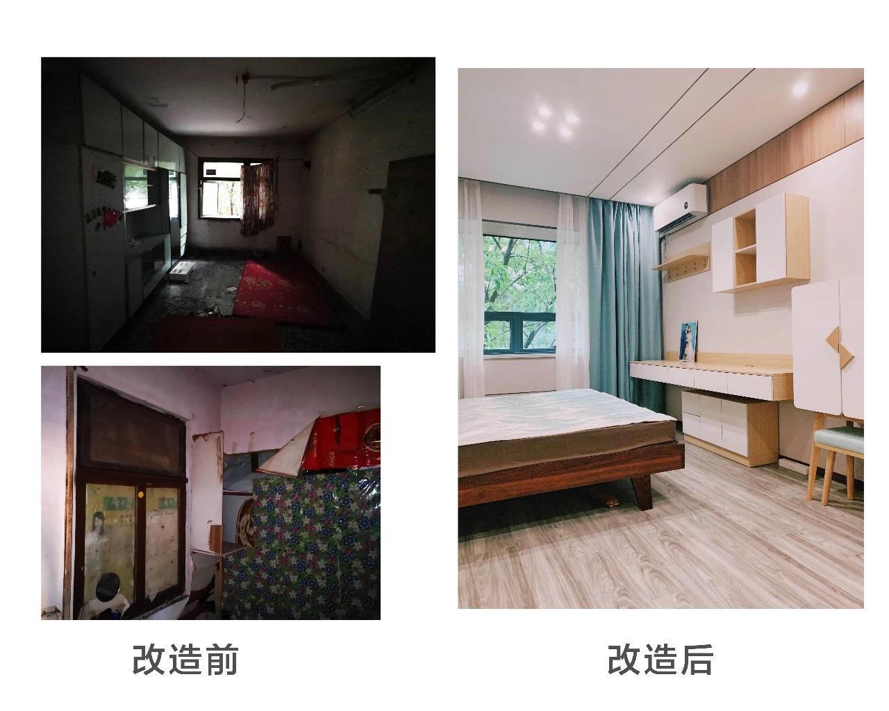 關(guān)于四川舊房改造必要的流程你 知道嗎